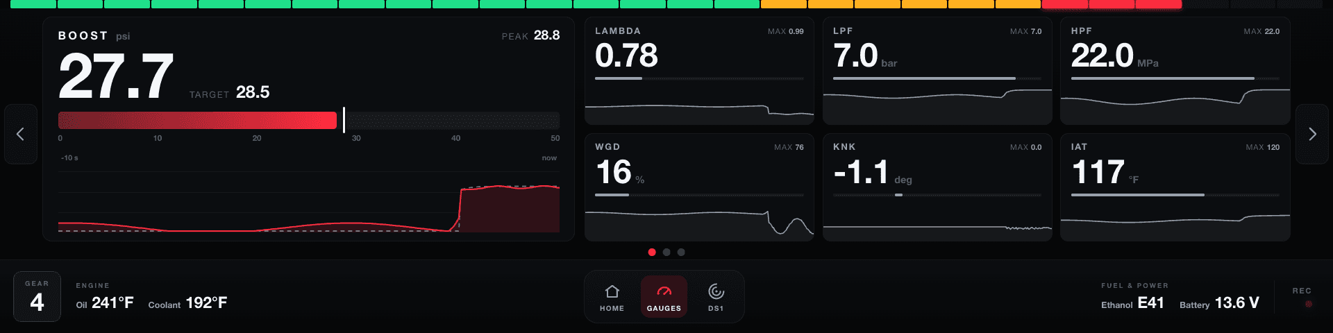 Gauge page with a wide boost bar and six reading tiles